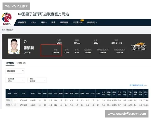 根据运动员体质与技术特点定制个性化训练方案的重要性解析 根据运动员体质与技术特点定制个性化训练方案的重要性解析